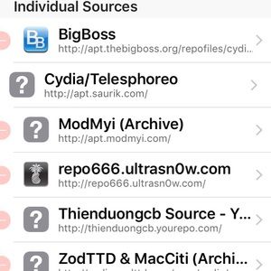 Meet your Posher, Charita